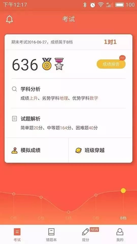 好分数辅导[图6]