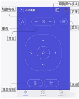 悟空智能遥控器[图3]