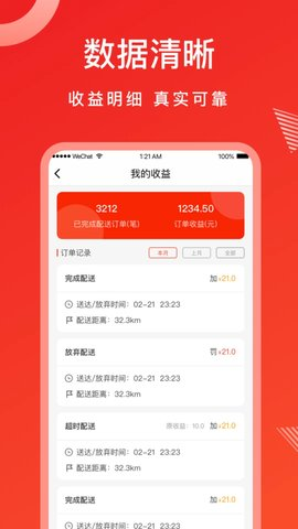 松鼠速客骑手端[图1]