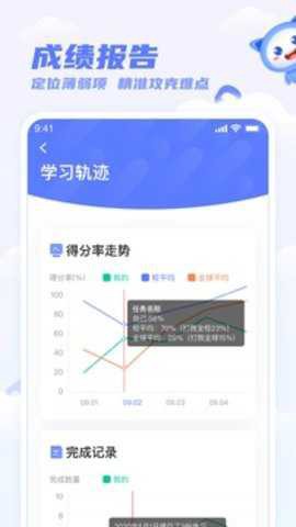 天学网学生[图1]