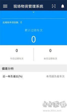 数字项目平台[图3]