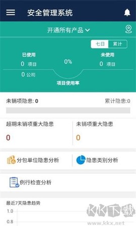 数字项目平台[图4]