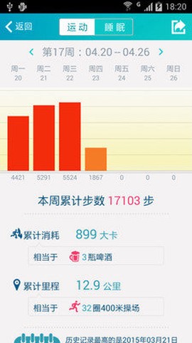 乐跑手环[图1]