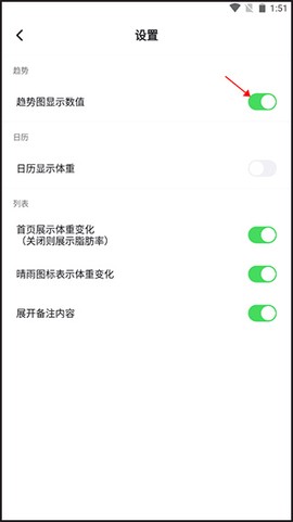 体重日记[图4]