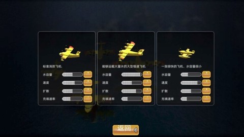 我是王牌飞行员[图1]
