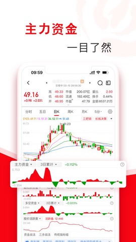 指南针股票[图1]