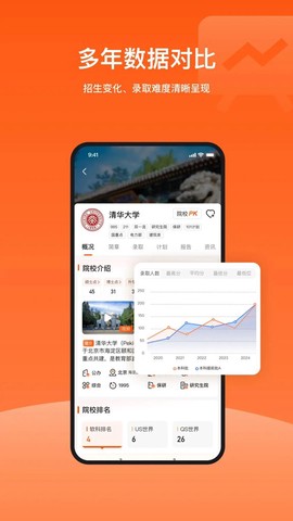 载望志愿截图2