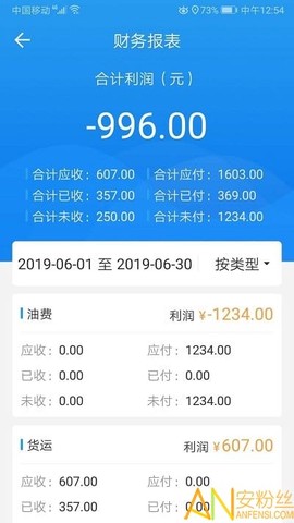 车队管家[图1]