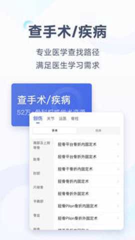唯医骨科[图2]
