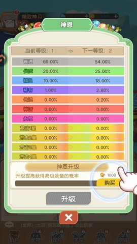 彩虹之光[图8]