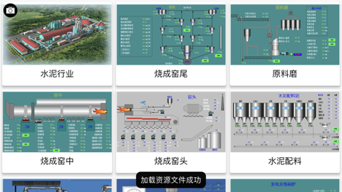 掌心工厂[图1]