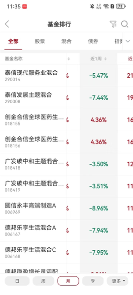 众禄基金[图2]