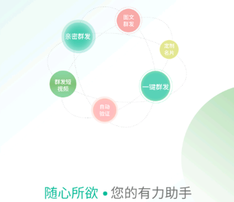 里德助手Plus[图1]