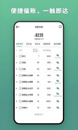 森果批发易[图1]