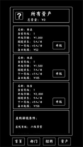 大学食堂模拟器[图5]