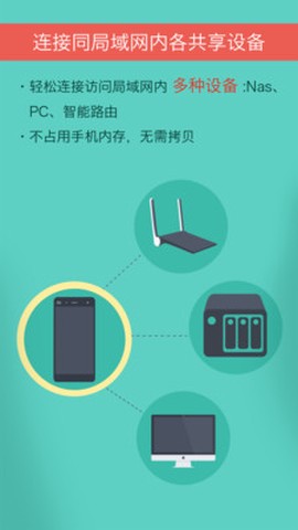 威动影音TV版截图2