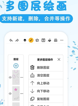 涂鸦画图[图1]