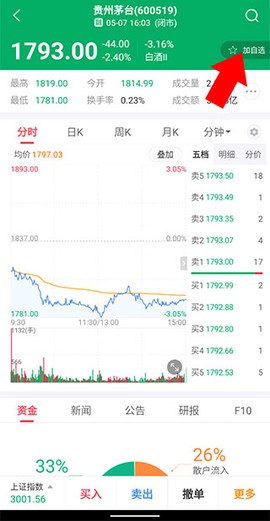 爱建证券[图2]
