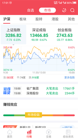 爱建证券截图1