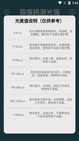猕猴桃测光强截图1