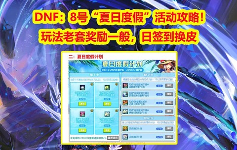 dnf周六有什么活动[图2]