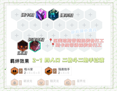 暗影传说暗影潜者怎么打[图1]