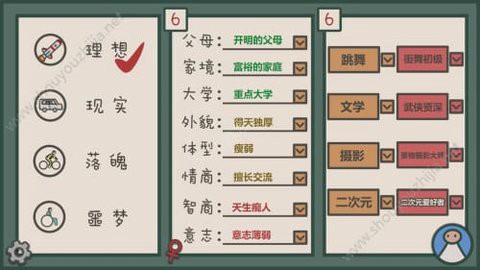 我们的大学[图1]