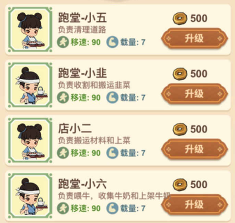 大唐逆袭记[图6]