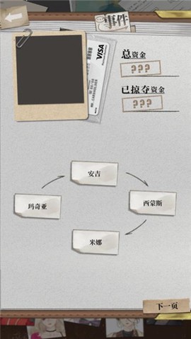 谋爱上瘾[图7]