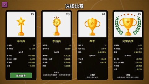 篮下王朝:战术大师[图6]