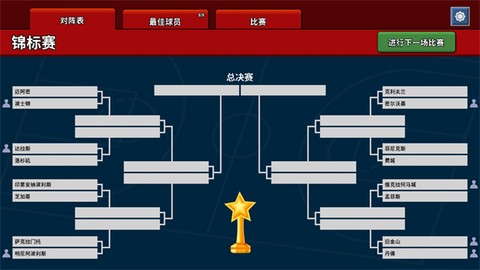篮下王朝:战术大师截图1