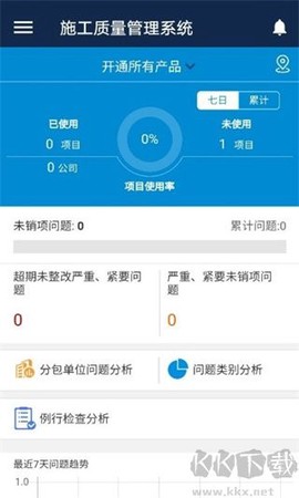 数字项目平台[图5]
