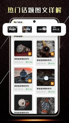 手表鉴定[图1]