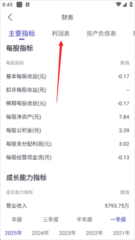 京东股票[图4]
