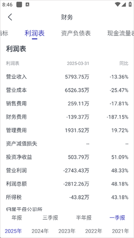 京东股票[图5]