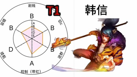 王者荣耀怎么清除数据
