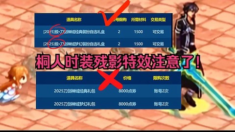 dnf桐人皮肤怎么获得[图2]