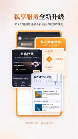 中欧财富图3