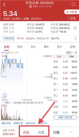 华安证券[图4]