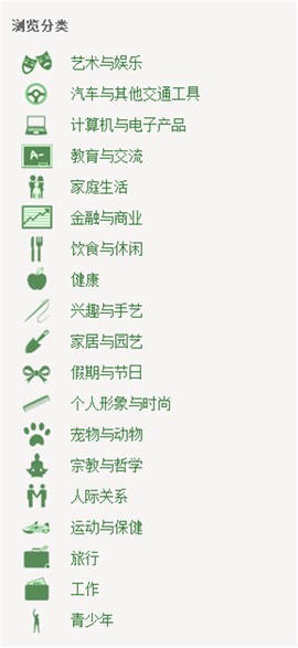 wikihow[图4]