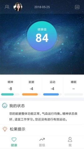 松果健康[图3]