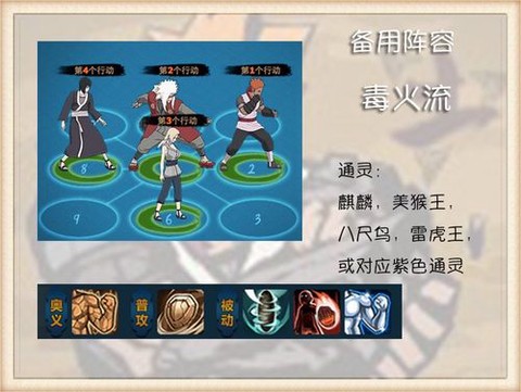 火影忍者土主怎么搭配[图2]