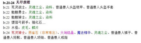 黑暗传说单机RPG[图5]