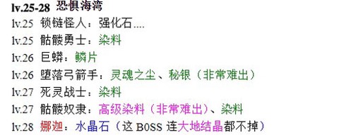 黑暗传说单机RPG[图6]