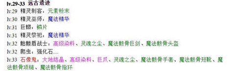 黑暗传说单机RPG[图7]