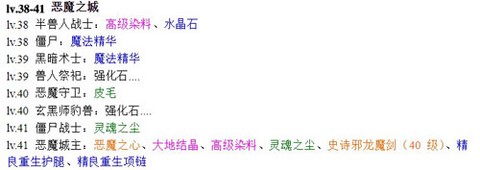 黑暗传说单机RPG[图9]