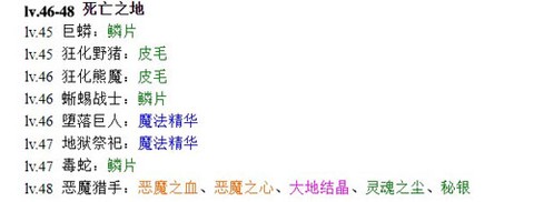 黑暗传说单机RPG[图11]