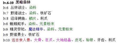 黑暗传说单机RPG截图1