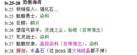 黑暗传说单机RPG截图2
