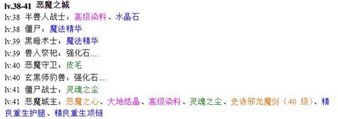黑暗传说单机RPG截图3